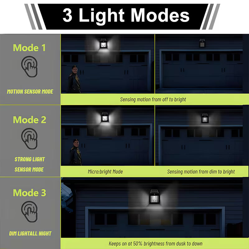 Black Outdoor Solar Motion Sensor Wall Lamp - Bright Retro Work Searchlight,