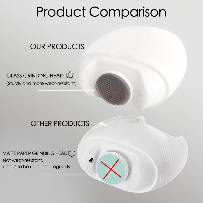 Portable electric nail file, automatic nail clipper, no debris flying around, easy to operate for the elderly and children, USB charging,